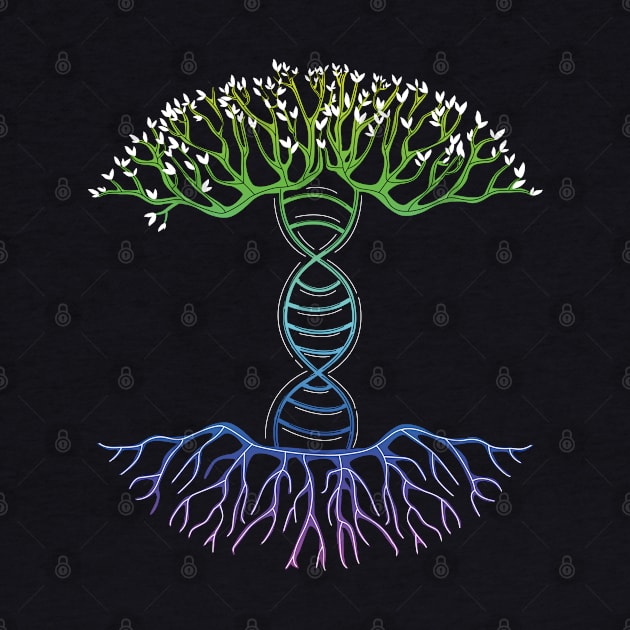 Family Tree DNA by CrissWild